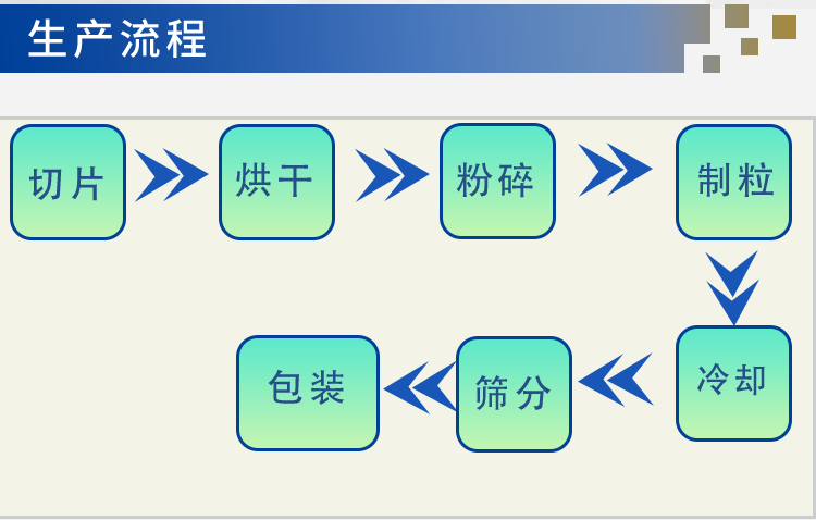 生物質(zhì)_02.png