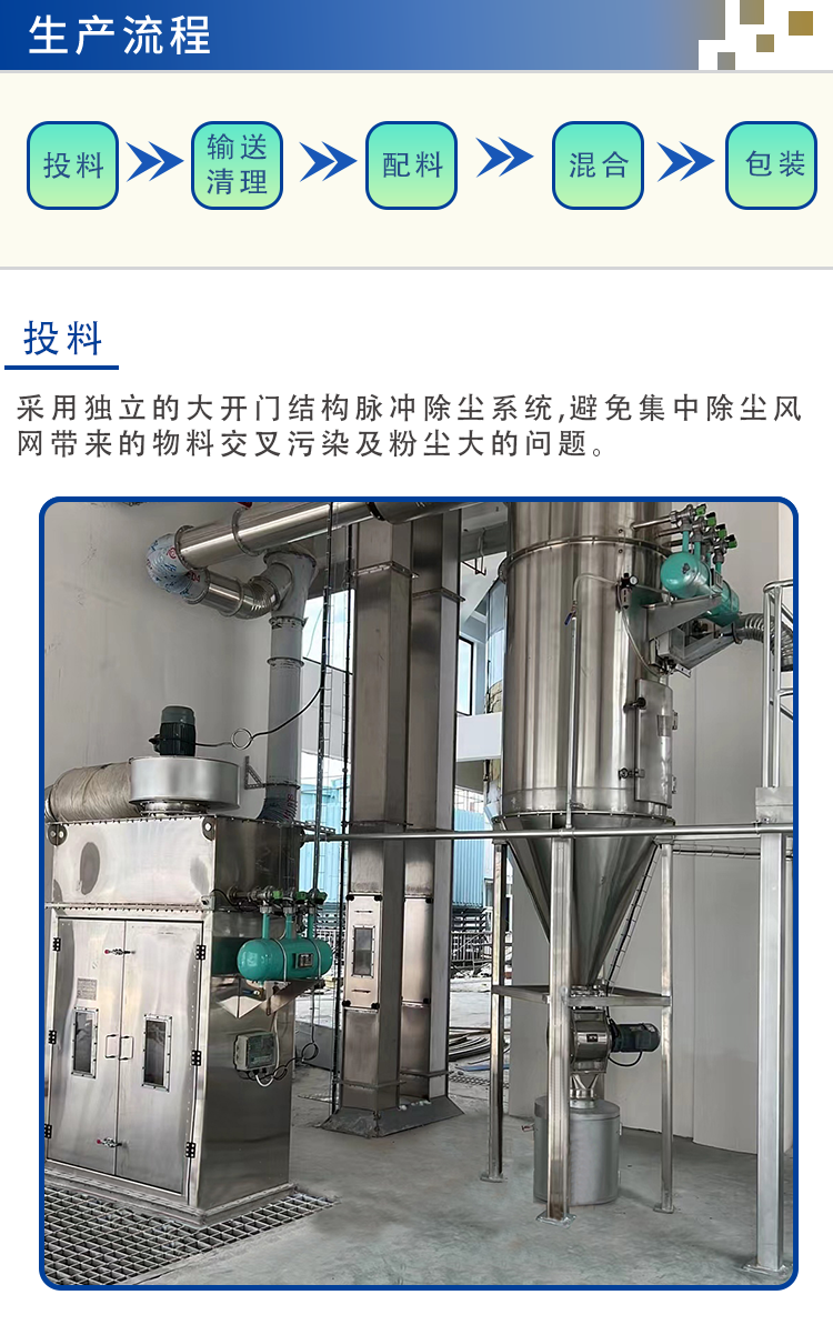 預(yù)混料_02.png